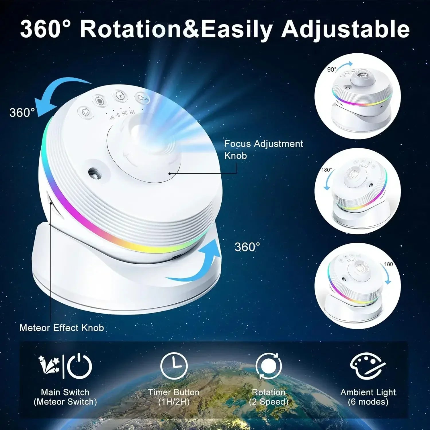 LED Galaxy Star Projector 4K HD 13-in-1 | 360° Rotation | Bedroom Night Light