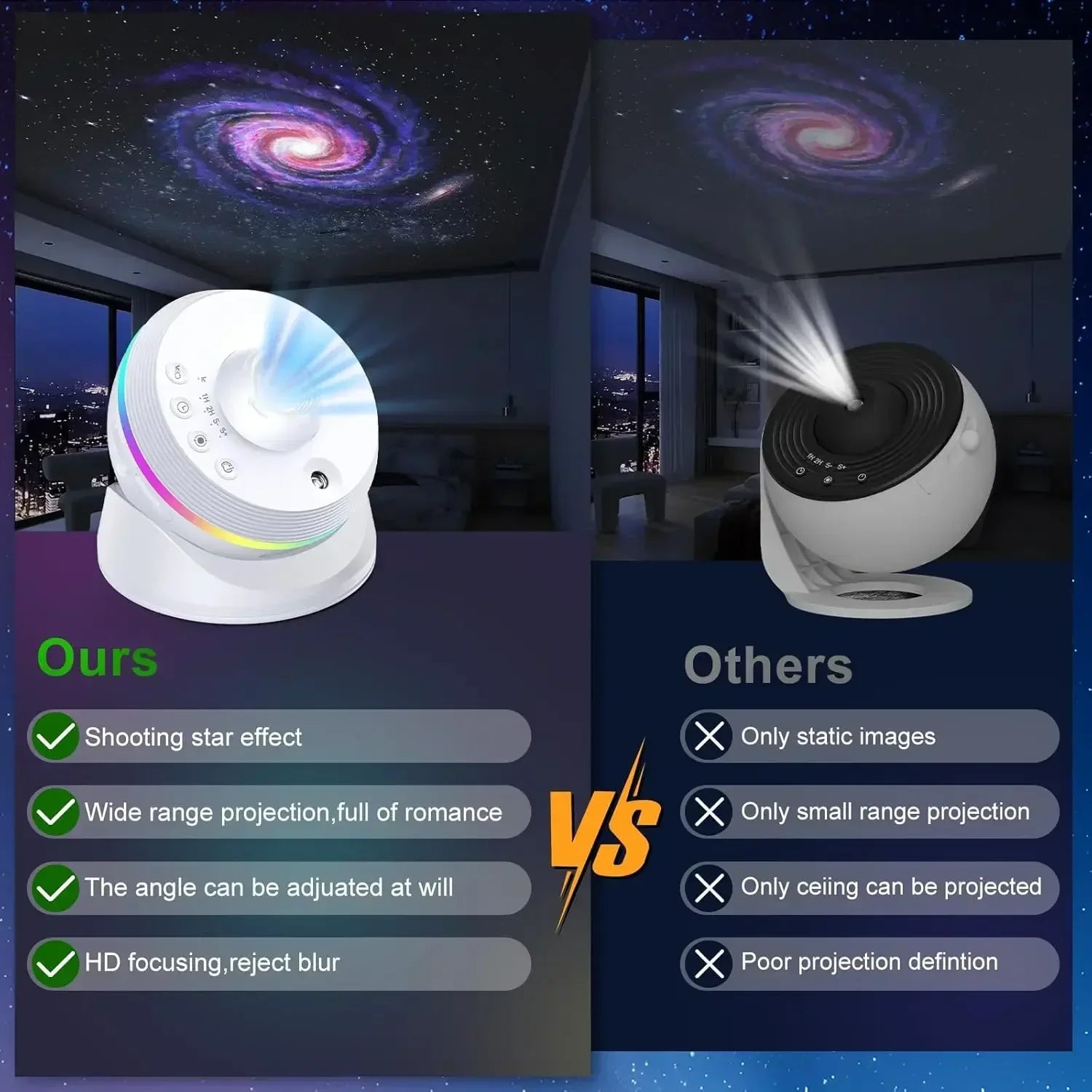 LED Galaxy Star Projector 4K HD 13-in-1 | 360° Rotation | Bedroom Night Light